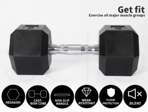 Nova 17.5Kg Pair Rubber Hex Dumbbell - Image 2