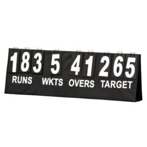 Cricket Scoreboard