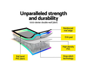 Everfit 4X1X0.2M Air Track Inflatable Tumbling Gymnastics Mat - Image 4