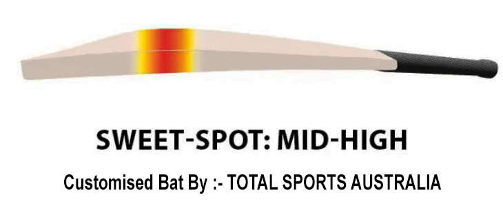 Mid-High Sweet Spot