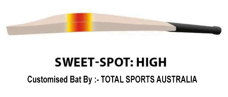 High Sweet Spot