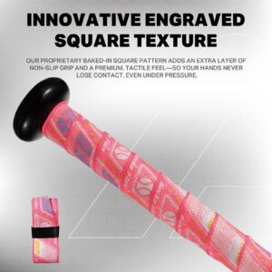 Alpha T50 Flex Polymer Baseball Bat Grip 1.10mm